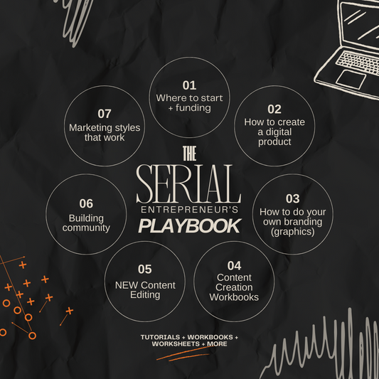 The Serial Entrepreneur's Playbook